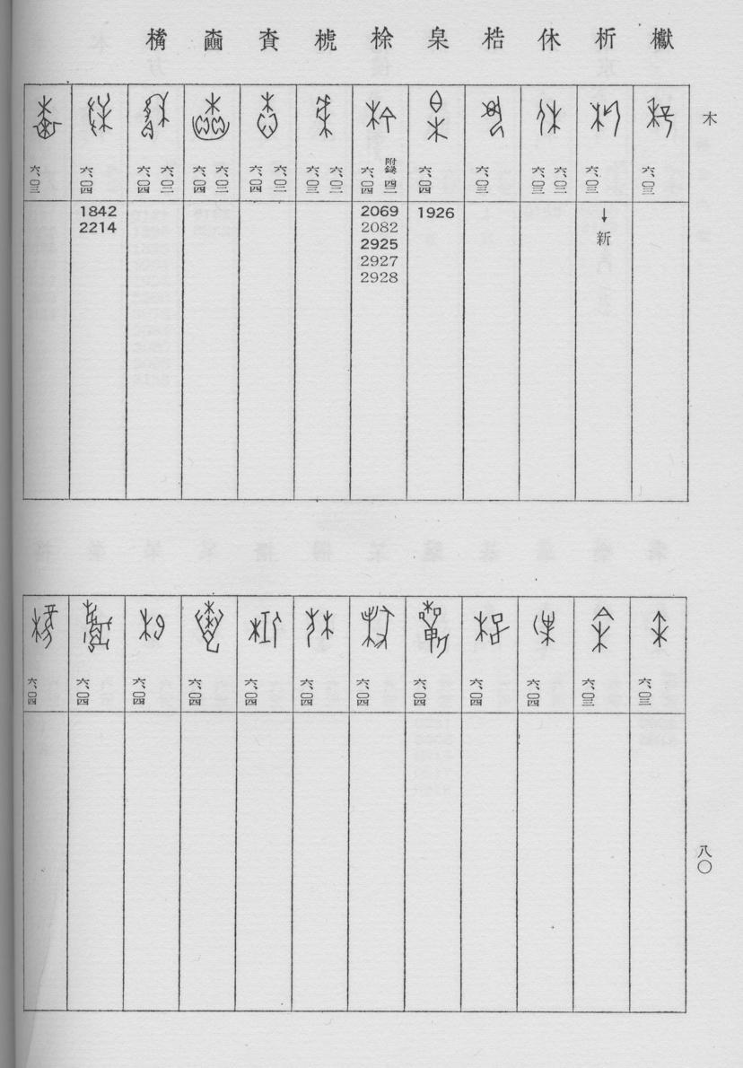 0080