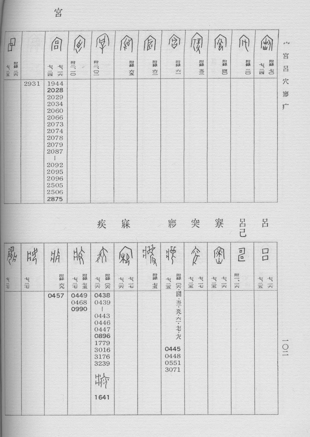 0102